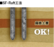 ■SF-Raft工法｜OK!