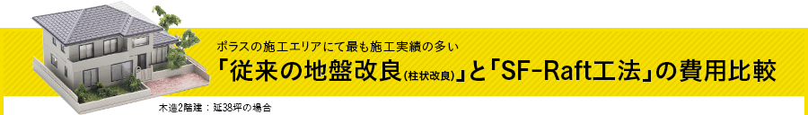 ポラスの施工エリアにて最も施工実績の多い「従来の地盤改良（柱状改良）」と「SF-Raft工法」の費用比較｜木造2階建：延38坪の場合