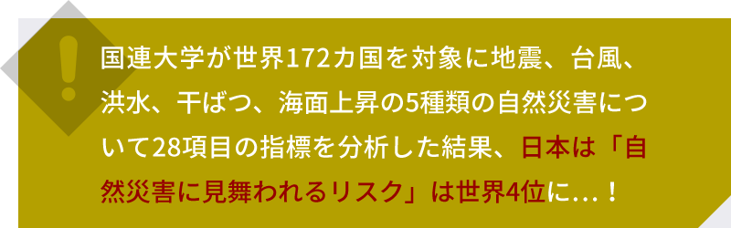 国連大学が世界172カ国を対象に地震、台風、洪水、干ばつ、海面上昇の5種類の自然災害について28項目の指標を分析した結果、日本は「自然災害に見舞われるリスク」は世界4位に…！