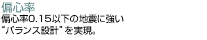 偏心率