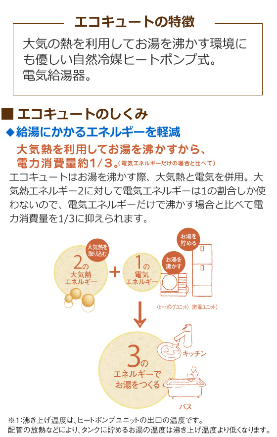 Panasonic エコキュート 給湯設備 エコキュート 住まいるshop ポラスのきずな広場