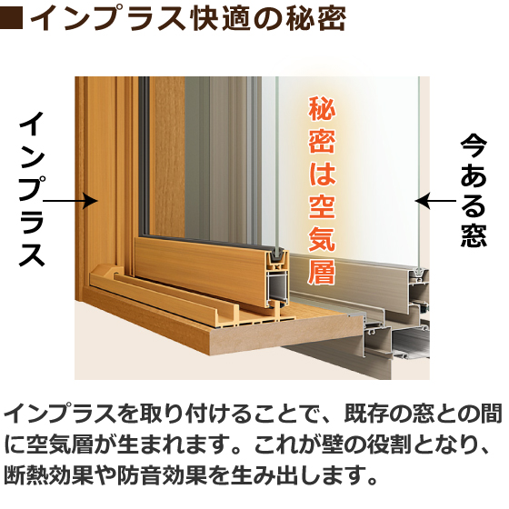 インナーサッシ インプラス 住まいるshop ポラスのきずな広場