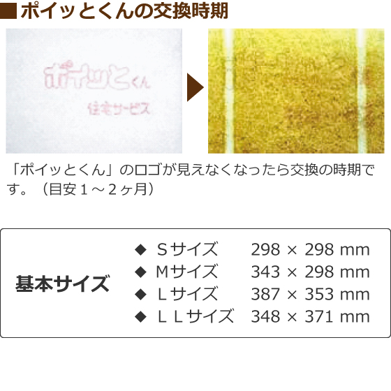 レンジフード用換気扇フィルター ポイッとくん交換フィルターMサイズ ...