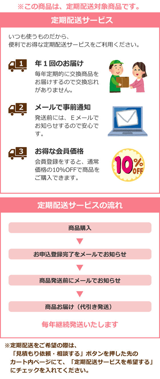 レンジフード用換気扇フィルター ポイッとくん交換フィルターMサイズ ...
