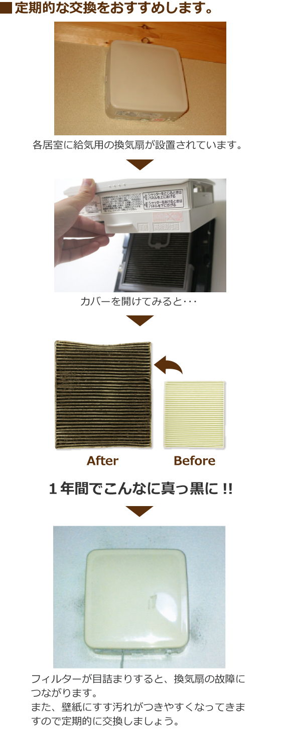 24時間換気交換用フィルター 三菱 P 08pqf 消耗品 24時間換気交換用フィルター 住まいるshop ポラスのきずな広場