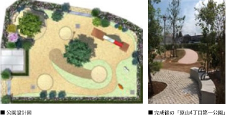 公園設計図 完成後の「原山4丁目第一公園」