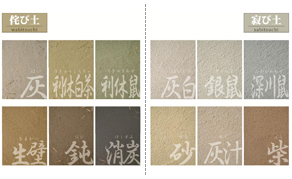 ポラス暮し科学研究所 グッドデザイン賞受賞室内用珪藻土左官壁「侘び土（わびつち）・寂び土（さびつち）