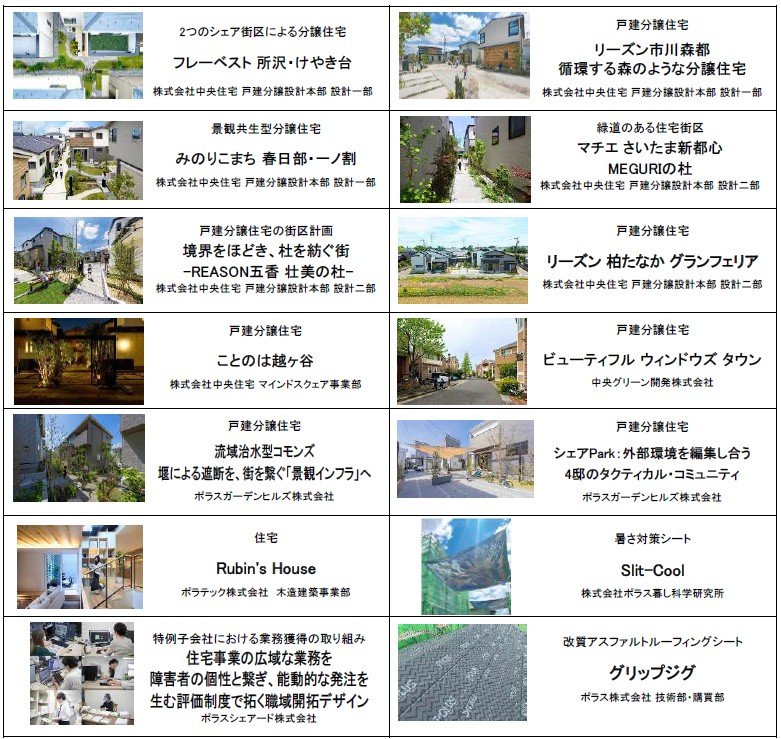 グッドデザイン賞一覧画像.jpg