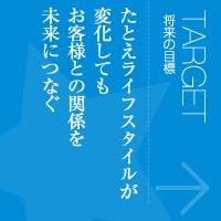 将来の目標