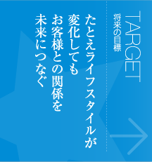 将来の目標
