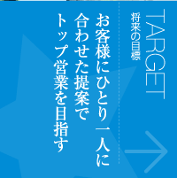 将来の目標