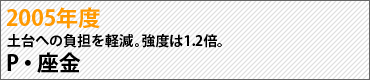 2005年度　土台への負担を軽減。強度は1.2倍。　P・座金