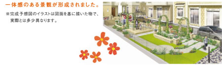 Casa Blossom 春日部・一ノ割